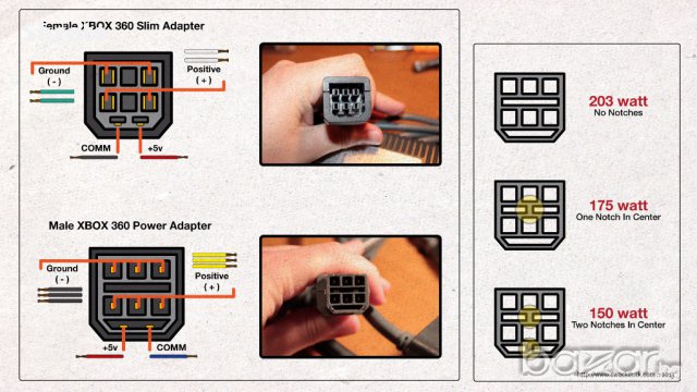 Оригинални захранвания за XBOX 360 захранване XBOX, снимка 3 - Xbox конзоли - 13350928