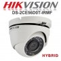 Видео охранителна камера Hikvision DS-2CE56D0T-IRMF, снимка 1 - HD камери - 21149707