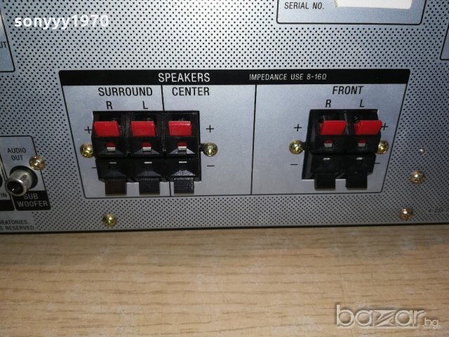 sony stereo receiver-5 chanel-внос швеицария, снимка 16 - Ресийвъри, усилватели, смесителни пултове - 21409699