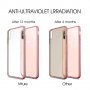 IPhone X Rosegold кейс, снимка 5