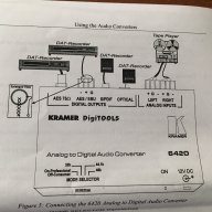 kramer 6420 analog to digital audio converter, снимка 2 - Други - 12624058