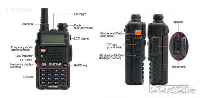 Професионална двубандова радиостанция BAOFENG UV-5R DTMF, CTCSS, снимка 4 - Друга електроника - 17806605