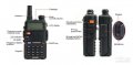 Професионална двубандова радиостанция BAOFENG UV-5R DTMF, CTCSS, снимка 4