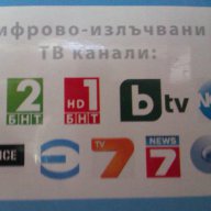 Антена за цифрова ефирна телевизия НОВА, снимка 6 - Приемници и антени - 12179114