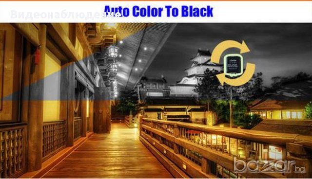 1200tvl 1/4" HD IR LED IR-CUT 6 Array Охранителна Ден/Нощ Камера. Удароусточива. Водоустойчива., снимка 18 - Камери - 10962201