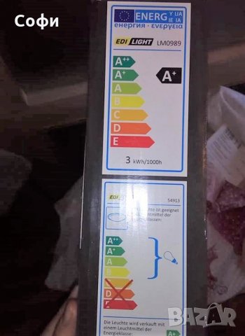 LED Лампа за таван STAR, 4 LED крушки х 3W , 240 Lumen, 31x31cm, , снимка 4 - Лед осветление - 24216218