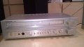 grundig r300 stereo receiver-внос швеицария, снимка 5