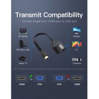 Преходник Vention HDMI към VGA, снимка 2 - Кабели и адаптери - 24813860