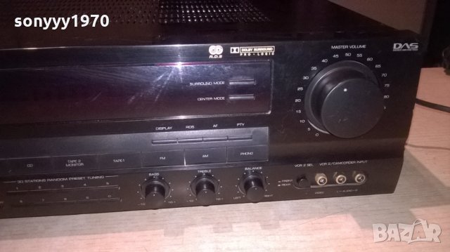 &sherwood rv-5050rds a/v receiver-640w-внос швеицария, снимка 6 - Ресийвъри, усилватели, смесителни пултове - 24324935