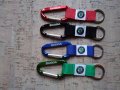 Ключодържател за Шкода Skoda, снимка 1