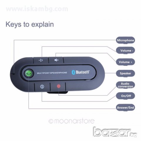 Bluetooth високоговорител за кола - код 0877, снимка 6 - Аксесоари и консумативи - 13285755