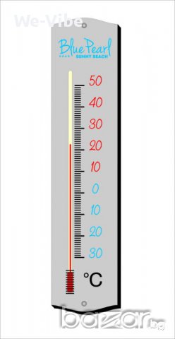 Изработка на часовник + термо­метри, показващи час и температура през определен интервал, снимка 5 - Рекламни табели - 17977344