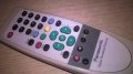 panasonic remote-внос швеицария, снимка 7