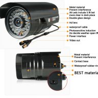 1500Твл Цветни външни камери с нощен режим и датчик за движение водоустойчиви- висока резолюция 3.60, снимка 5 - Камери - 8027002