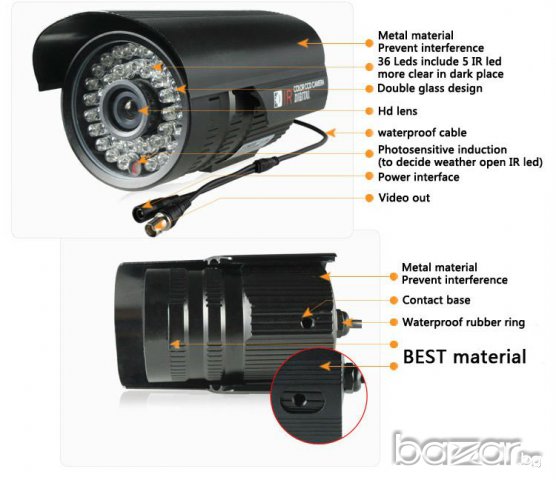 HD 1800 Твл Ccd Sony 3.6мм 1/3 Цветни външни камери с нощен режим и датчик за движение водоустойчиви, снимка 5 - Камери - 9682597
