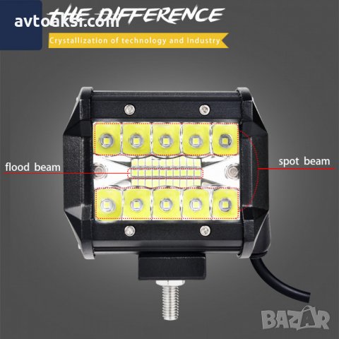 LED BAR mini 60W- 10-30v цената е за 1бр, снимка 2 - Аксесоари и консумативи - 22239860