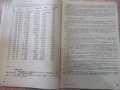 Книга "Машинопис и кореспонденция - А. Железаров" - 148 стр., снимка 4
