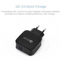 ПРОМО! Ултра бързо зарядно устройство Go Comma, стандарт Qucik Charge 3.0, QC 3, снимка 3 - Оригинални батерии - 20112289