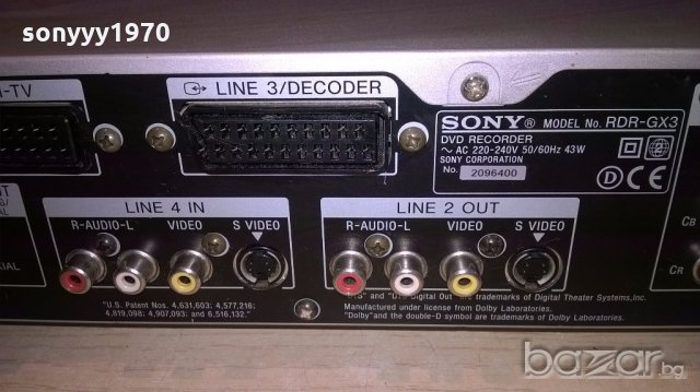 sony rdr-gx3 dvd recorder-за ремонт-внос франция, снимка 15 - Ресийвъри, усилватели, смесителни пултове - 19781169