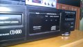 grundig cd660-нов внос от швеицария, снимка 5