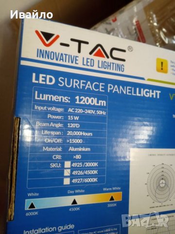 Led панел 12+3w, снимка 2 - Лампи за таван - 24869856