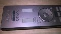 sony vaio pc remote-внос швеицария, снимка 12