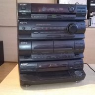Sony hcd-n355 cd deck receiver-внос швеицария, снимка 5 - Ресийвъри, усилватели, смесителни пултове - 17790897