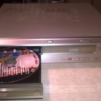 sony hcd-s500 dvd receiver-внос швеицария, снимка 3 - Ресийвъри, усилватели, смесителни пултове - 22899968