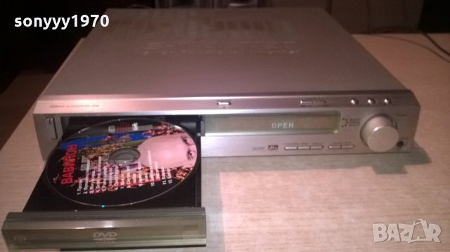 sony hcd-s500 dvd receiver-внос швеицария, снимка 3 - Ресийвъри, усилватели, смесителни пултове - 22899968