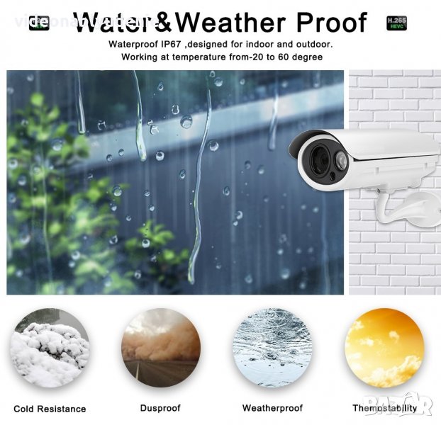 Super UltraHD 5 MPx 2592*1944 IR-Cut АRRAY Метална Ударо/Водоустойчива IP67 IP H.265 48V PoЕ Камера, снимка 1