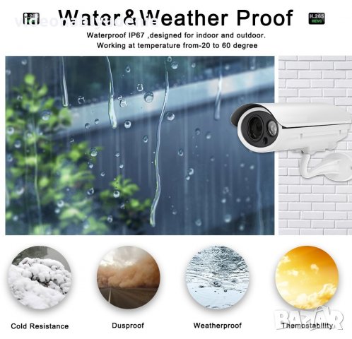 Super UltraHD 5 MPx 2592*1944 IR-Cut АRRAY Метална Ударо/Водоустойчива IP67 IP H.265 48V PoЕ Камера