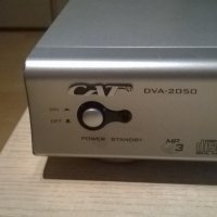 cat dva-2050 dvd/tuner/amplifier-внос швеицария, снимка 10 - Ресийвъри, усилватели, смесителни пултове - 24357689