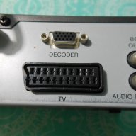 приемник за сетелитна телевизия ESR 1600, снимка 6 - Приемници и антени - 16640991