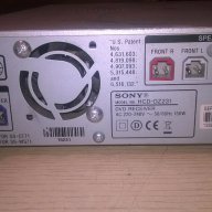sony dvd amplifier/tuner/hdmi 6 канала-внос швеицария, снимка 10 - Ресийвъри, усилватели, смесителни пултове - 16073623