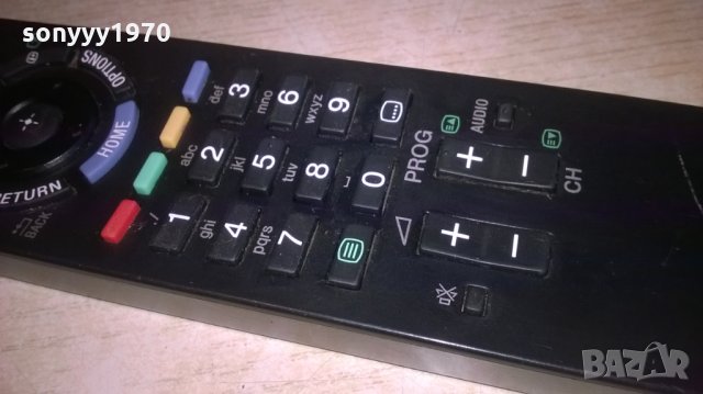 sony remote-внос швеицария, снимка 11 - Дистанционни - 24234574