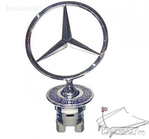 Емблема преден капак MERCEDES 44мм C E S CLK, снимка 2 - Аксесоари и консумативи - 20338192