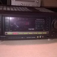 Aiwa av-x100ez stereo receiver-внос швеицария, снимка 10 - Ресийвъри, усилватели, смесителни пултове - 17143243