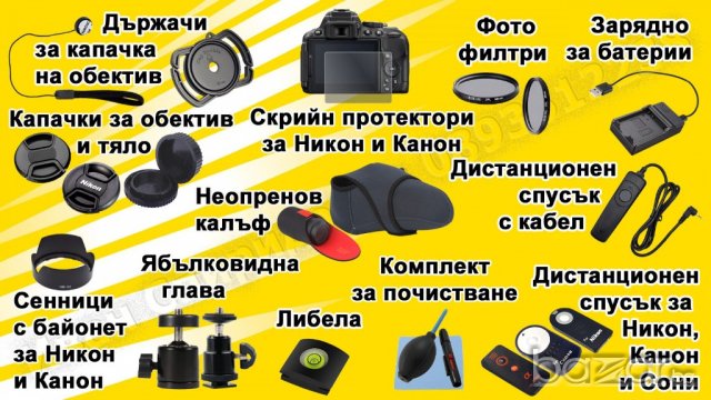 Аксесоари за фотоапарати, камери и обективи