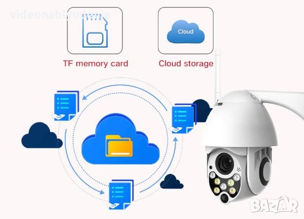 Водонепромокаема FULL HD 1080P PTZ 0~320° Моторизирана Камера Wi-Fi 3.6мм Леща Микрофон mSD Слот, снимка 7 - IP камери - 24814136