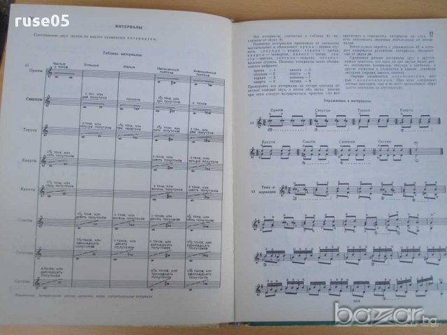 Книга"Школа игры на семиструн. гитаре - М.Иванов" - 154 стр., снимка 4 - Специализирана литература - 15170300