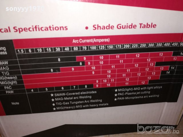 соларна маска за заваряване-нова в кутия, снимка 11 - Други инструменти - 20272959