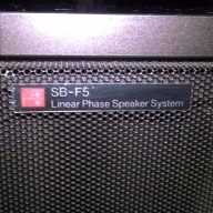 technics-linear phase speaker system-внос швеицария, снимка 8 - Тонколони - 12697586