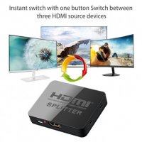 4K HDMI сплитер 1 към 2 за HDTV, DVD, PS3, Xbox, снимка 5 - Приемници и антени - 25388377