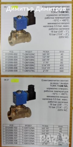 Магнет вентил / електромагнитен клапан на TORK, снимка 6 - Резервни части за машини - 25598244