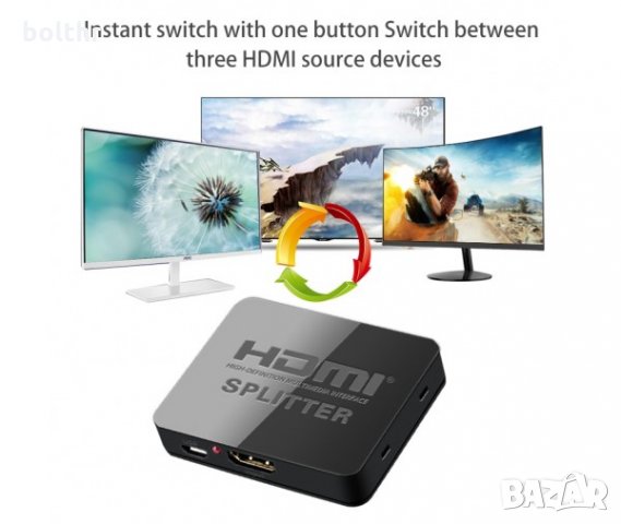 4K HDMI сплитер 1 към 2 за HDTV, DVD, PS3, Xbox, снимка 5 - Приемници и антени - 25388377