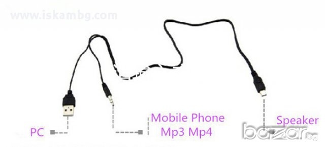 Bluetooth Speaker за телефон - Handsfree/USB/MP3/MIC, снимка 8 - Слушалки, hands-free - 13329410