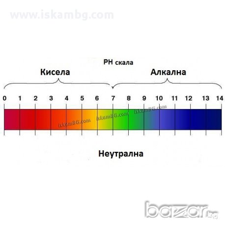 Дигитален pH метър - код 1131, снимка 2 - Други - 13446391