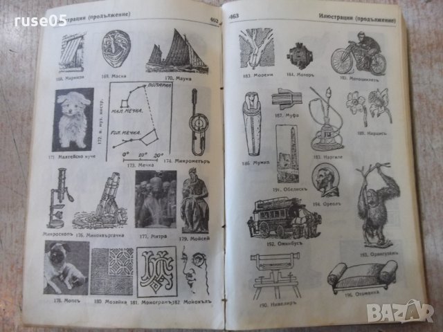 Книга "Пъленъ речникъ на чужди думи - З.Футековъ" - 566 стр., снимка 6 - Чуждоезиково обучение, речници - 24799962