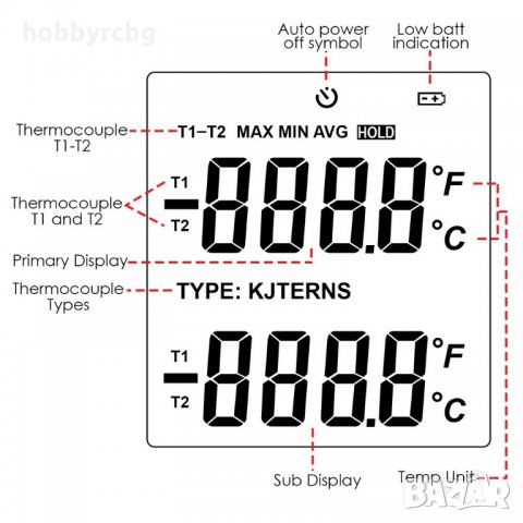 Дигитален K / J / T / E / R / S / N тип термометър, снимка 6 - Други инструменти - 21798444