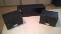 sony center-70w+surround-2x50w-внос швеция, снимка 15